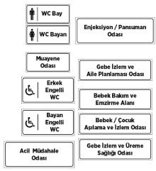 Bay WC Tabelası