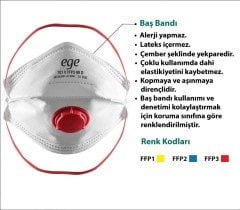 701 V Ffp3 Nr D Ventilli Maske