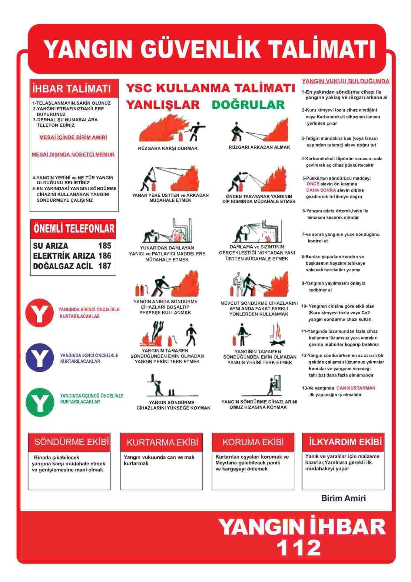 Yangın Güvenlik Talimatnamesi Pvc Kaplı A3 Ebatında