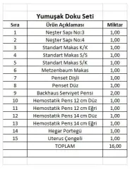 Wellson Yumuşak Doku Seti 16 Parça