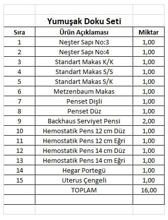 Yumuşak Doku Seti 16 Parça