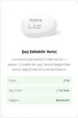 İme-dc Anytime Başlangıç Paketi