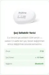 İme-dc Anytime Deneme Paketi